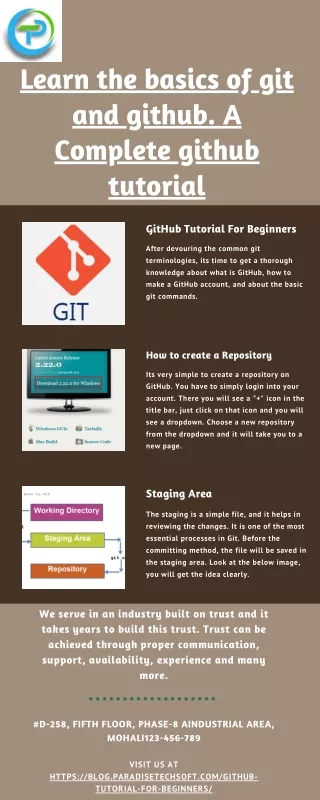 PPT Introduction To Git And Github PowerPoint Presentation Free