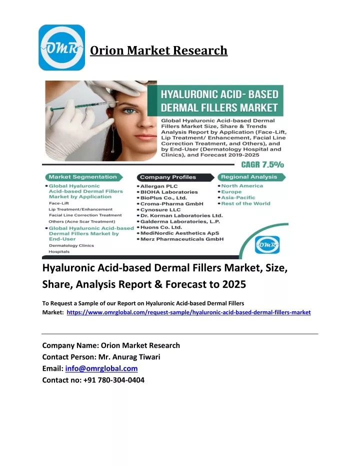 PPT Hyaluronic Acid Based Dermal Fillers Market Trends Size