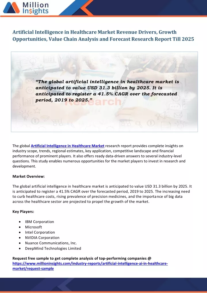 Ppt Artificial Intelligence In Healthcare Market Powerpoint