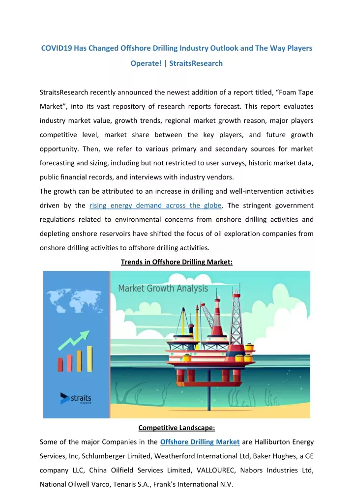 PPT Offshore Drilling Market Growth PowerPoint Presentation Free