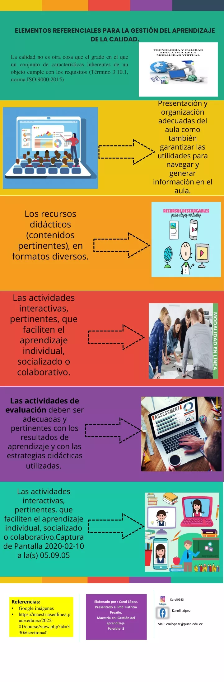 PPT Infografía sobre Elementos referenciales parala gestión del