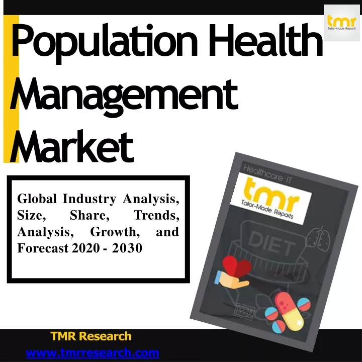 Ppt What Is Population Health Management Powerpoint Presentation