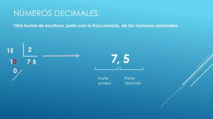 Ppt N Meros Decimales Y Fracciones Powerpoint Presentation Free