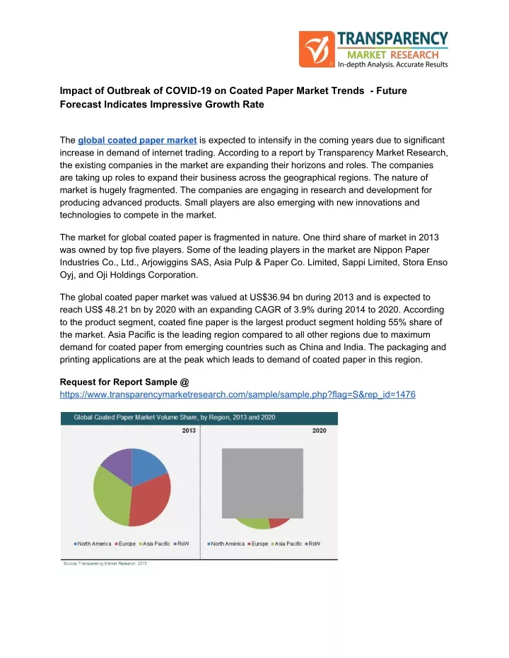 impact of outbreak of covid 19 on coated paper