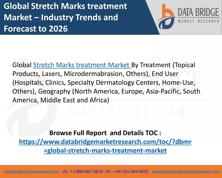 global stretch marks treatment market industry