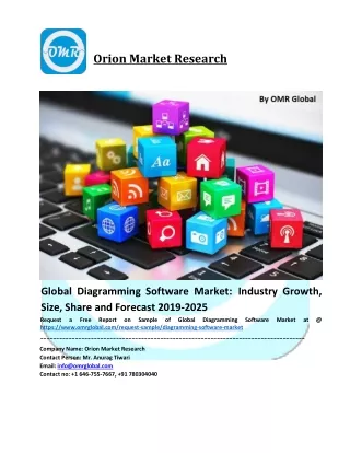Global Diagramming Software Market Size, Share and Forecast 2019-2025