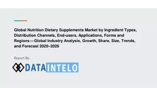 Nutrition Dietary Supplements Market