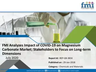 fmi analyzes impact of covid 19 on magnesium