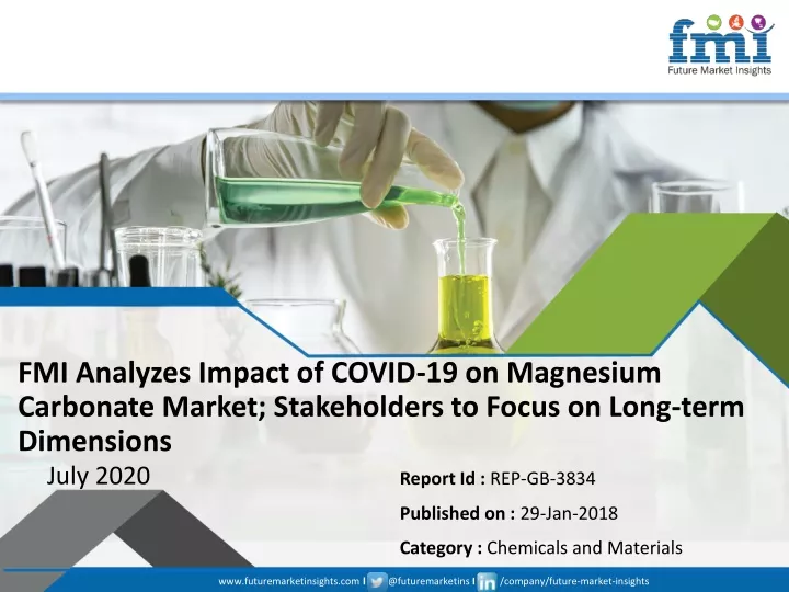 fmi analyzes impact of covid 19 on magnesium