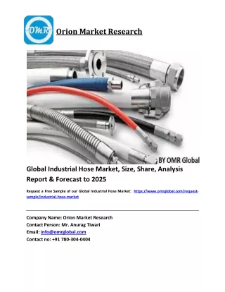 Global Industrial Hose Market Size, Industry Trends, Share and Forecast 2020-2026