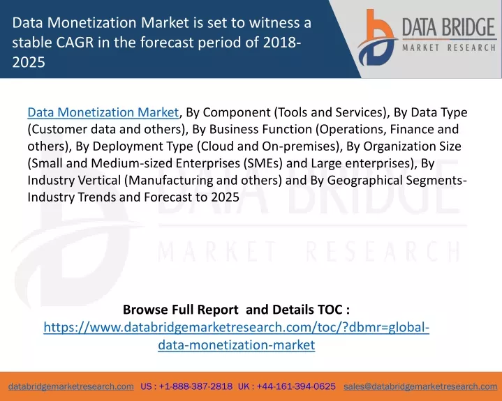 data monetization market is set to witness