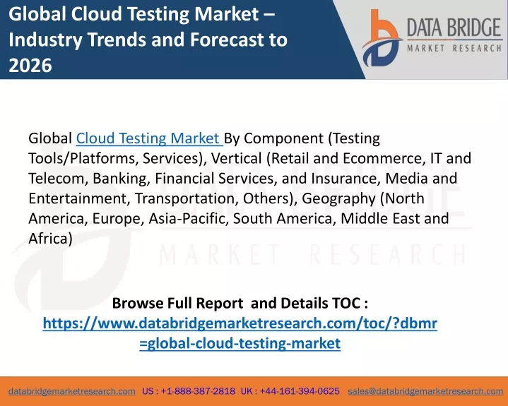 global cloud testing market industry trends