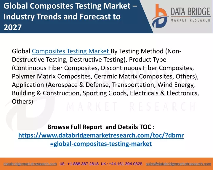 global composites testing market industry trends