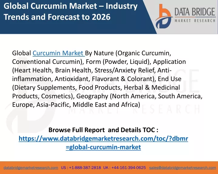 global curcumin market industry trends