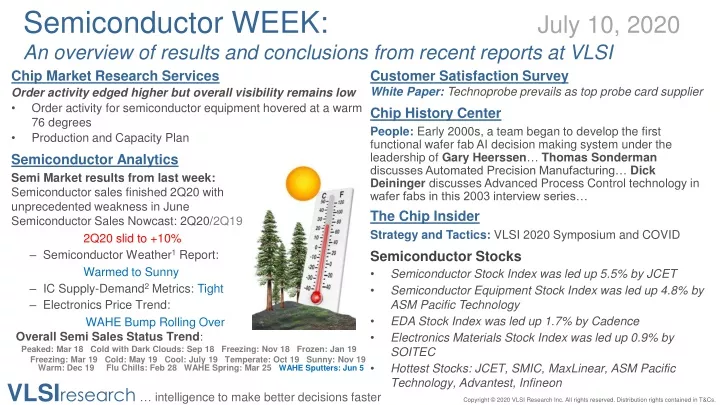 semiconductor week july 10 2020 an overview