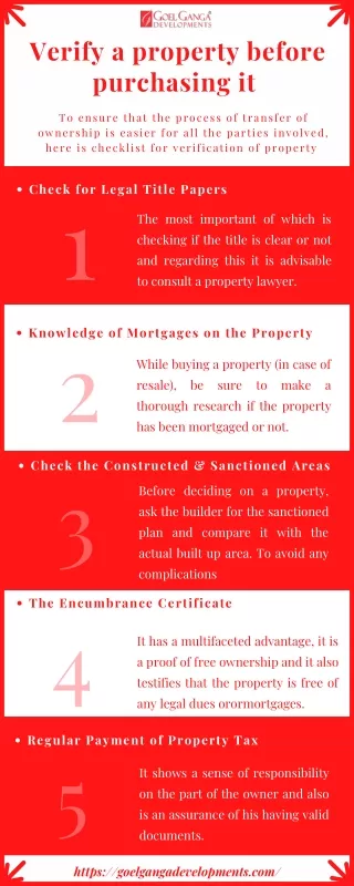 verify a property before purchasing it