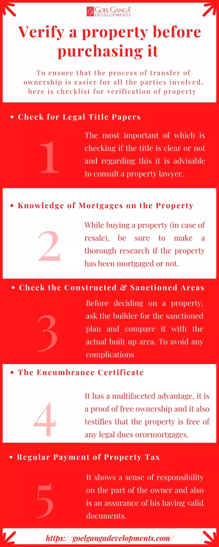 verify a property before purchasing it