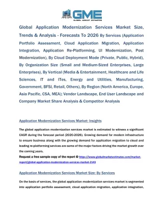 global application modernization services market