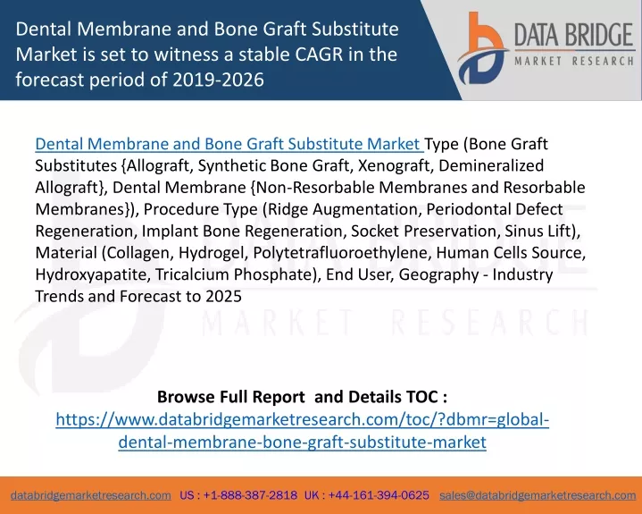 dental membrane and bone graft substitute market