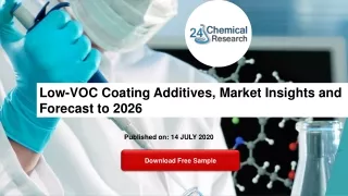 Low-VOC Coating Additives, Market Insights and Forecast to 2026