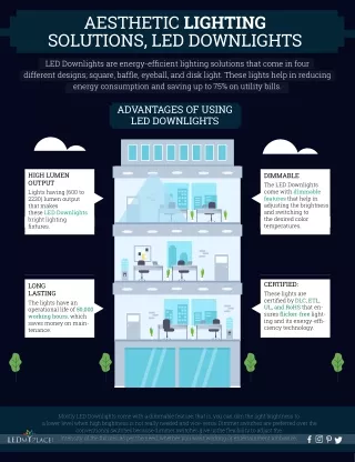 aesthetic lighting solutions led downlights