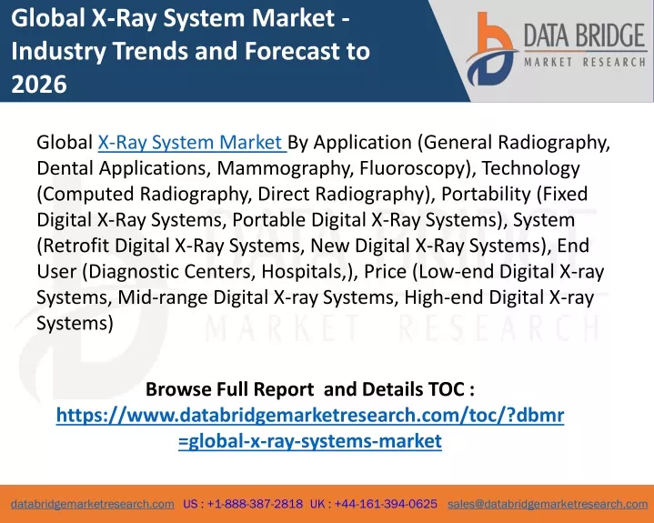 global x ray system market industry trends