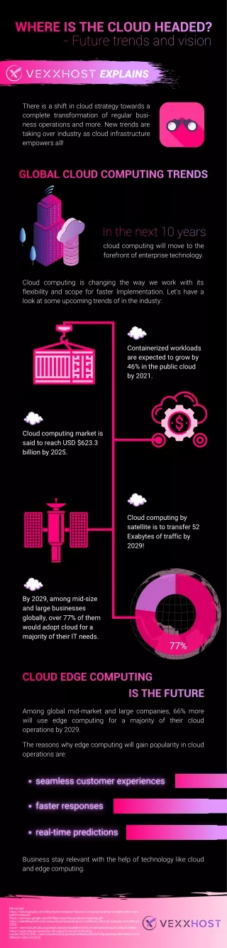 The Future of Cloud Computing: Trends and Vision