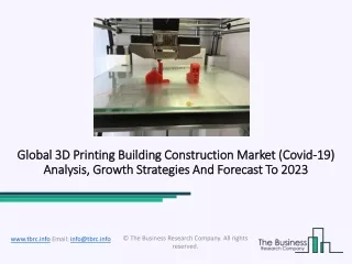 global 3d printing building construction market