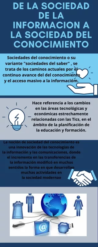 DE LA SOCIEDAD DE LA INFORMACION A LA SOCIEDAD DEL CONOCIMIENTO