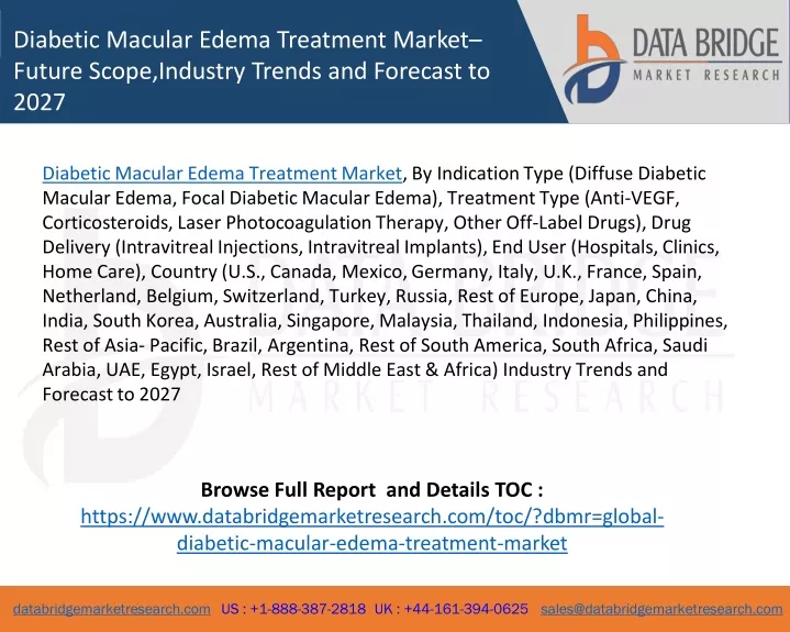 diabetic macular edema treatment market future