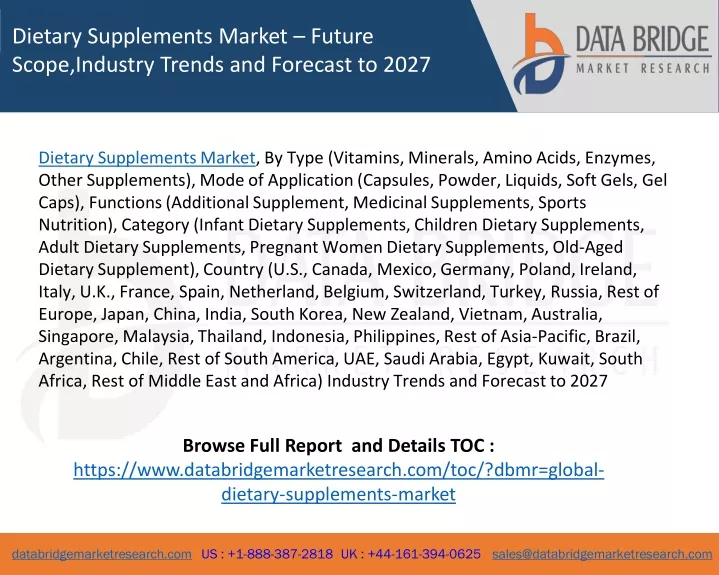 dietary supplements market future scope industry