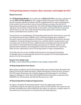 3d bioprinting industry analysis share dynamics