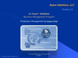 Business Management Production Program @/Arpro