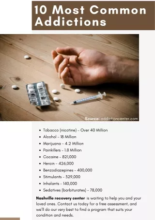 10 most common addictions