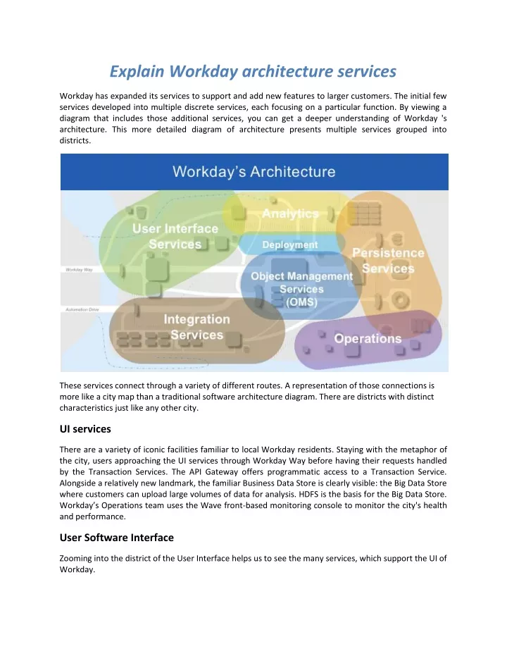 explain workday architecture services