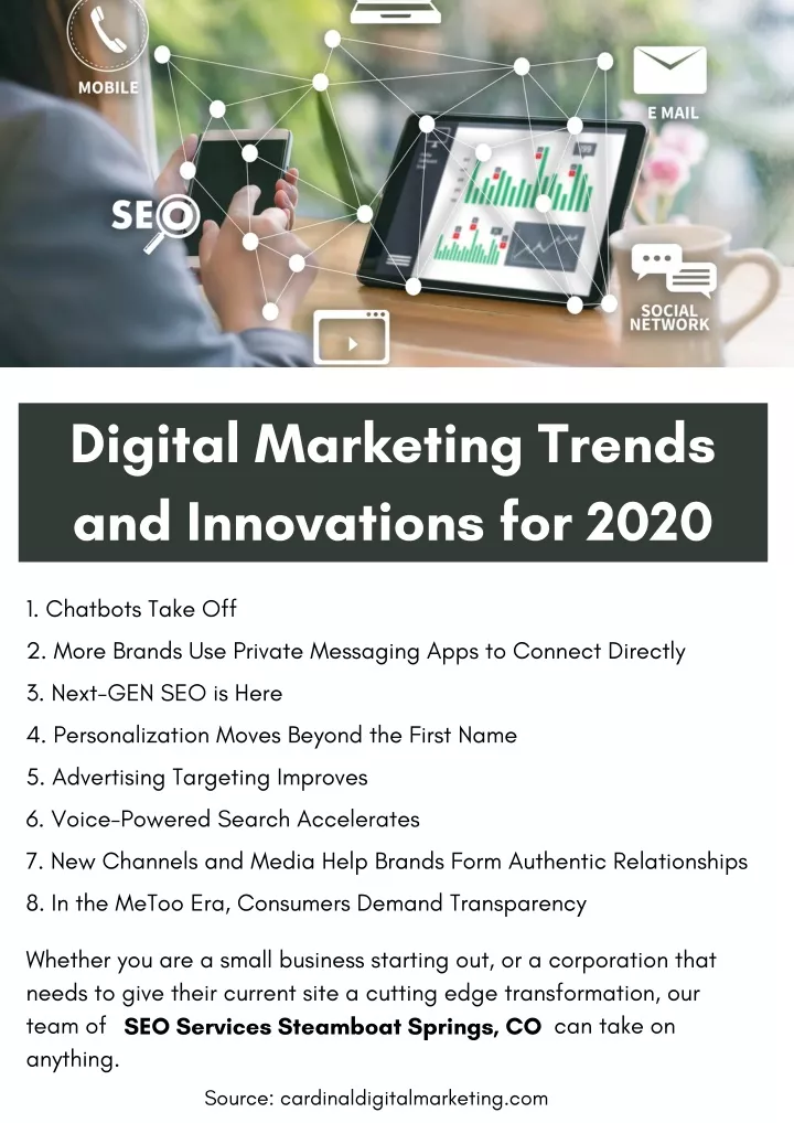 digital marketing trends and innovations for 2020