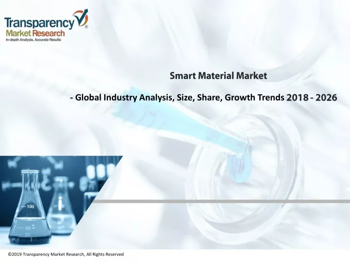 smart material market