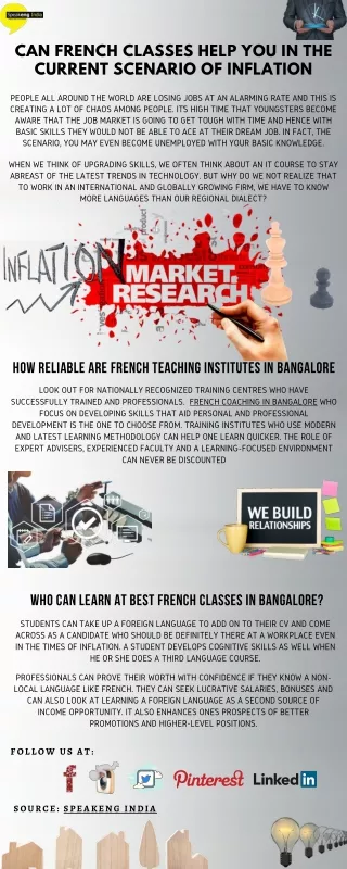 Can French Classes help you in the current scenario of inflation