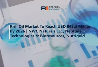 krill oil market to reach usd 843 3 million