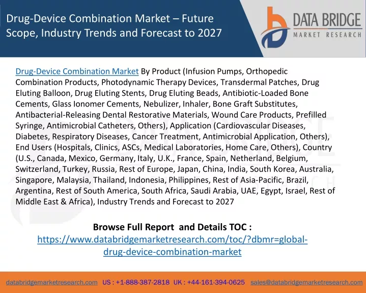 drug device combination market future scope