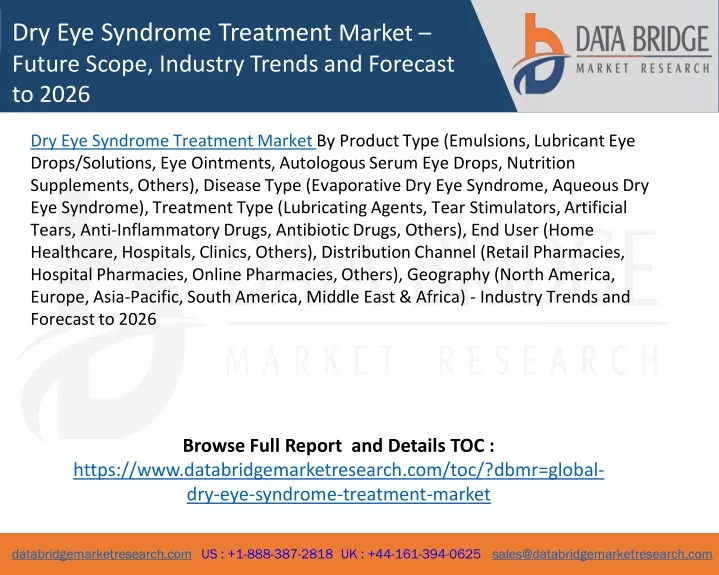 dry eye syndrome treatment market future scope