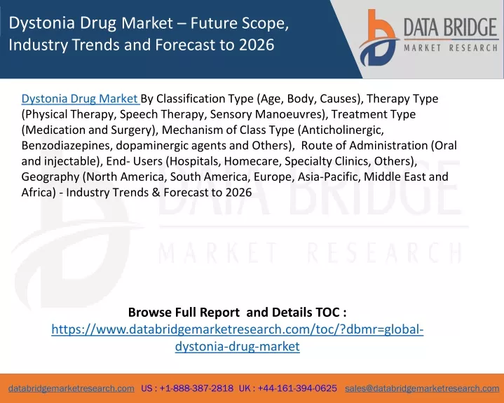 dystonia drug market future scope industry trends