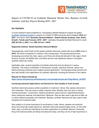 impact of covid 19 on synthetic diamond market