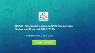 global hemodialysis access graft market size