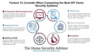Features of the Best DIY Home Security Systems