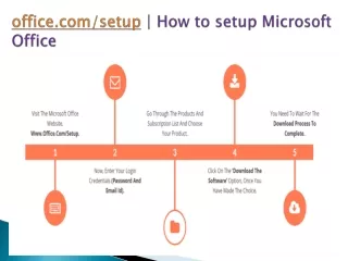 office com setup how to setup microsoft office