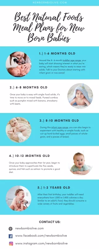 Best Natural Foods Meal Plans for New Born Babies