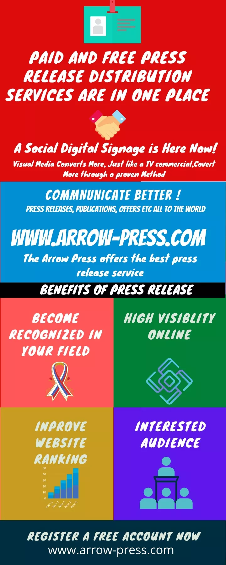 paid and free press release distribution services