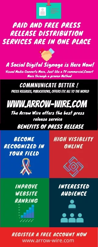 paid and free press release distribution services