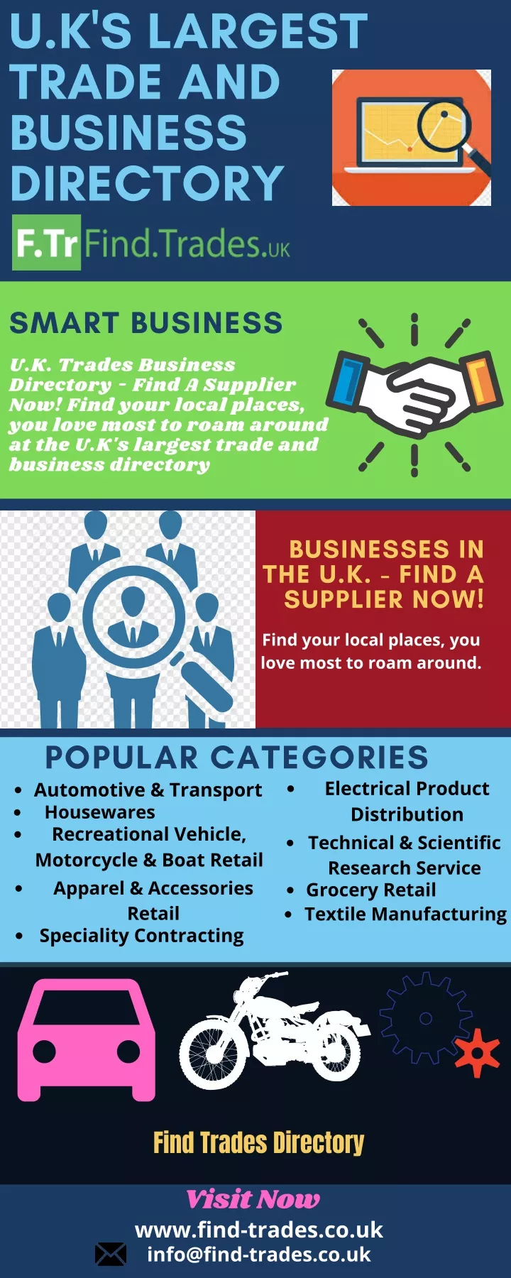 u k s largest trade and business directory